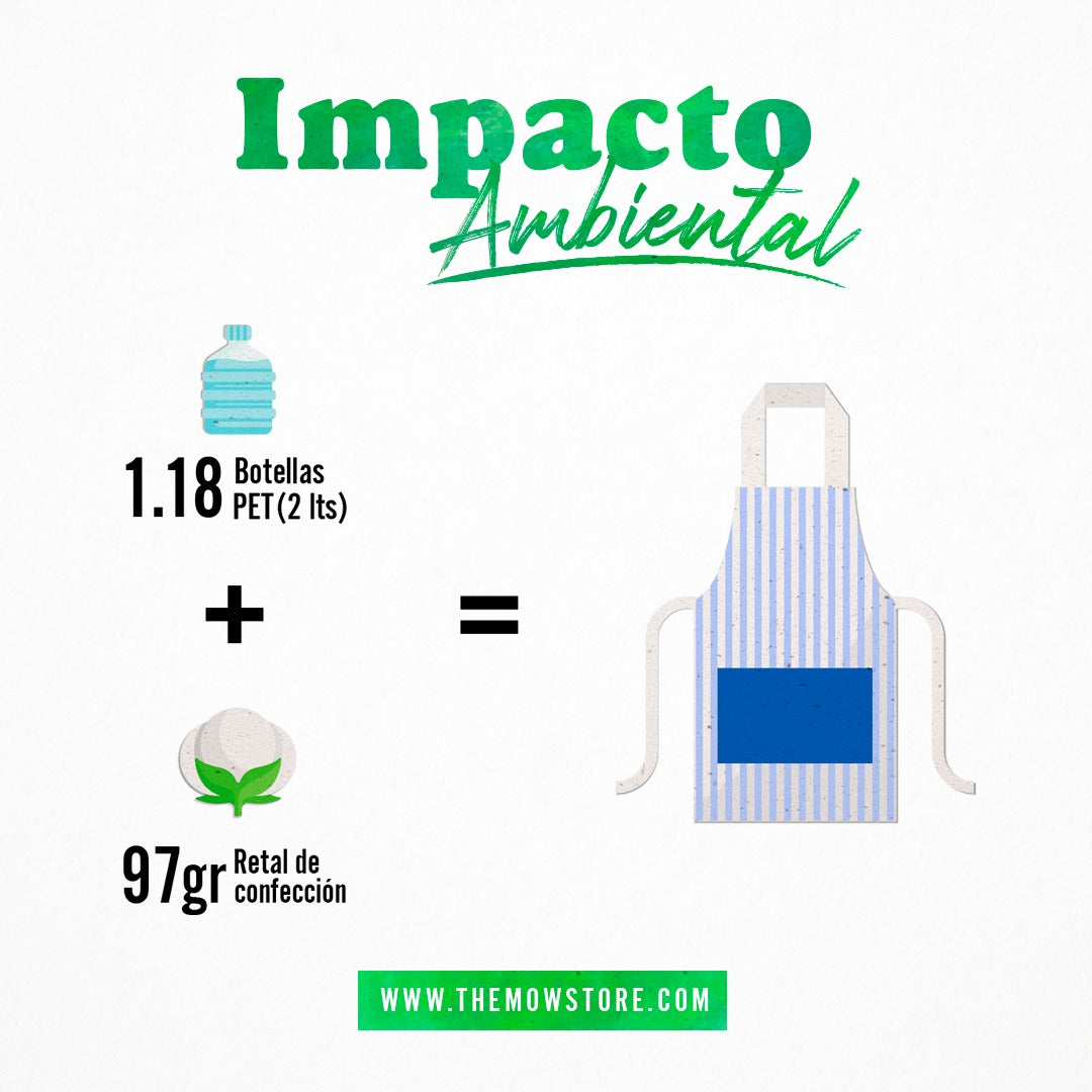 Delantal PET Reciclado Verde Pastel  + Guante